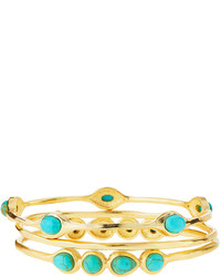 Panacea Golden Bangle Bracelet Set Turquoise