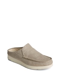 Sperry Moc Sider Mule In Taupe At Nordstrom