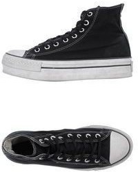 Converse High Tops Trainers