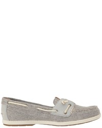 Sperry Coil Ivy Canvas Slip On Shoes