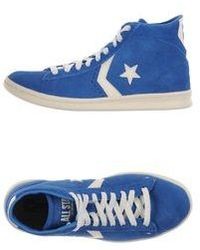 Converse All Star High Top Sneakers