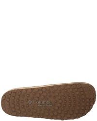 Columbia Kokua Sandals