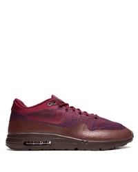 Nike Air Max 1 Ultra Flyknit Sneakers