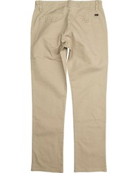 RVCA All Time Chino Pant