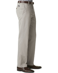 Dockers Signature Khaki Straight Fit Flat Front Pants Limited Quantities