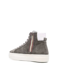 Low Brand Retrohigh Suede Sneakers