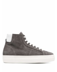 Low Brand Retrohigh Suede Sneakers