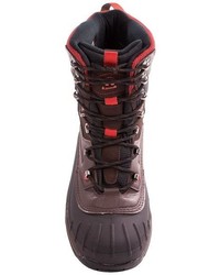 Kamik Keystone Gore Tex Snow Boots