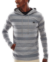 DC Shoes All Day Pullover Hoodie