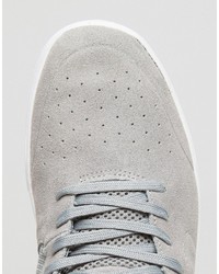 Globe Abyss Sneakers