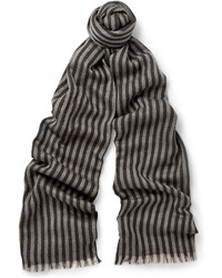 Gucci Striped Wool And Silk Blend Scarf