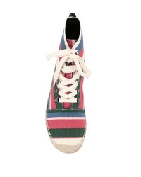 Loewe Striped Canvas Espadrille Boots