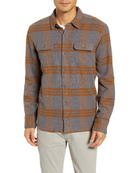 Multi colored Plaid Flannel Shirt Jacket