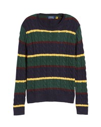 Polo Ralph Lauren Stripe Cotton Sweater