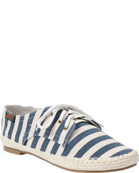 Bass Neville Espadrille Oxford Navy Mickey Stripe Canvas Casual Shoes