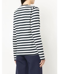 Comme Des Garcons Play Comme Des Garons Play Striped Jersey Jumper