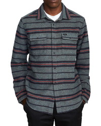RVCA Blanket Stripe Flannel Button Up Shirt
