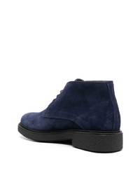 Pollini Polacchino Suede Leather Ankle Boots