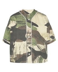 Domenico Formichetti Camouflage Pullover Shirt