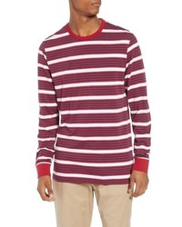 Nike SB Dry Stripe Long Sleeve T Shirt
