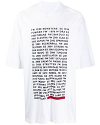 Rick Owens DRKSHDW Performa Oversized Cotton T Shirt