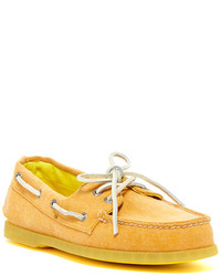 Yellow Canvas Shoes