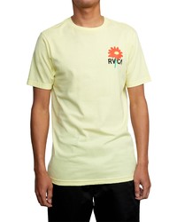 RVCA Breakout Short Sleeve Graphic Tee